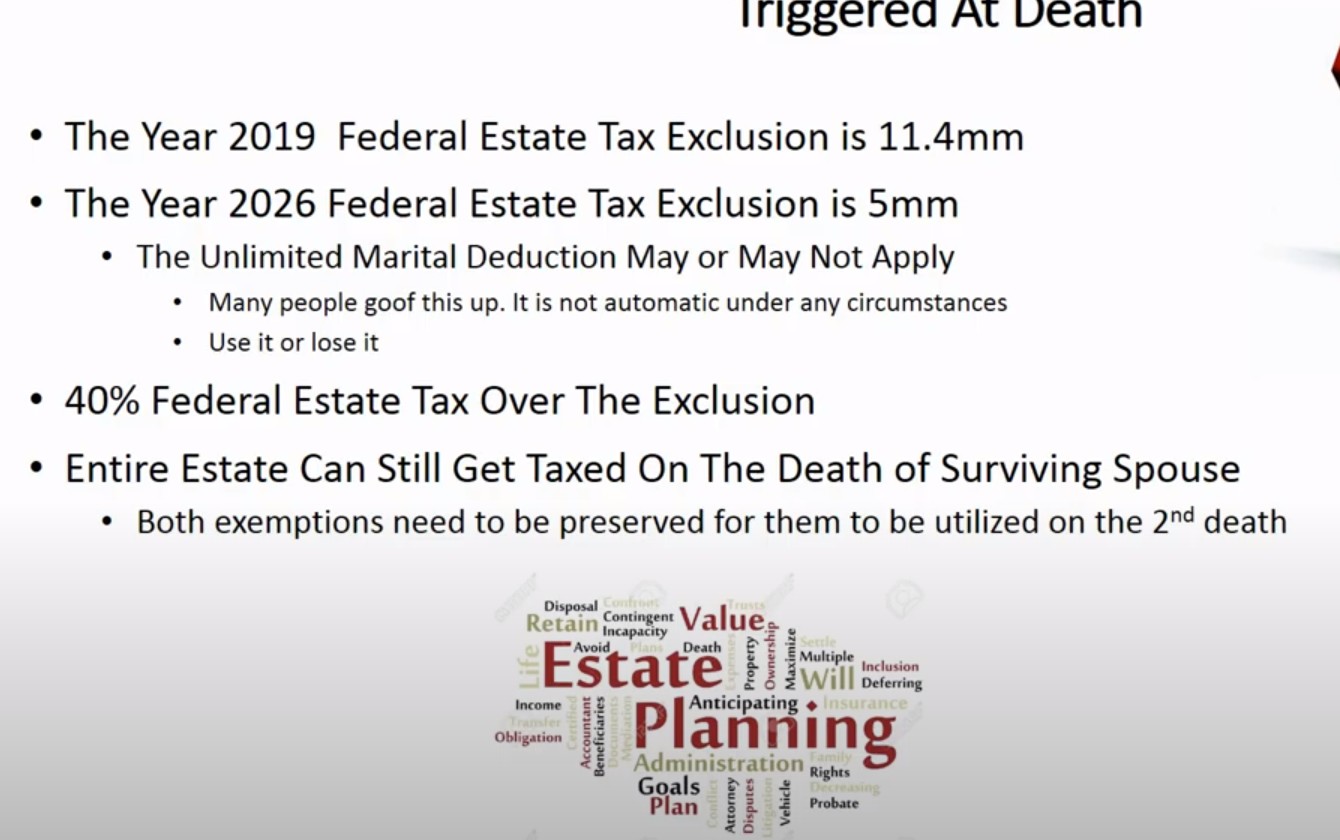 Managing Estate Taxes